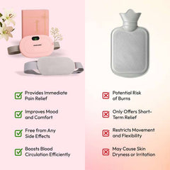 Period Cramp Pain Relief Massager